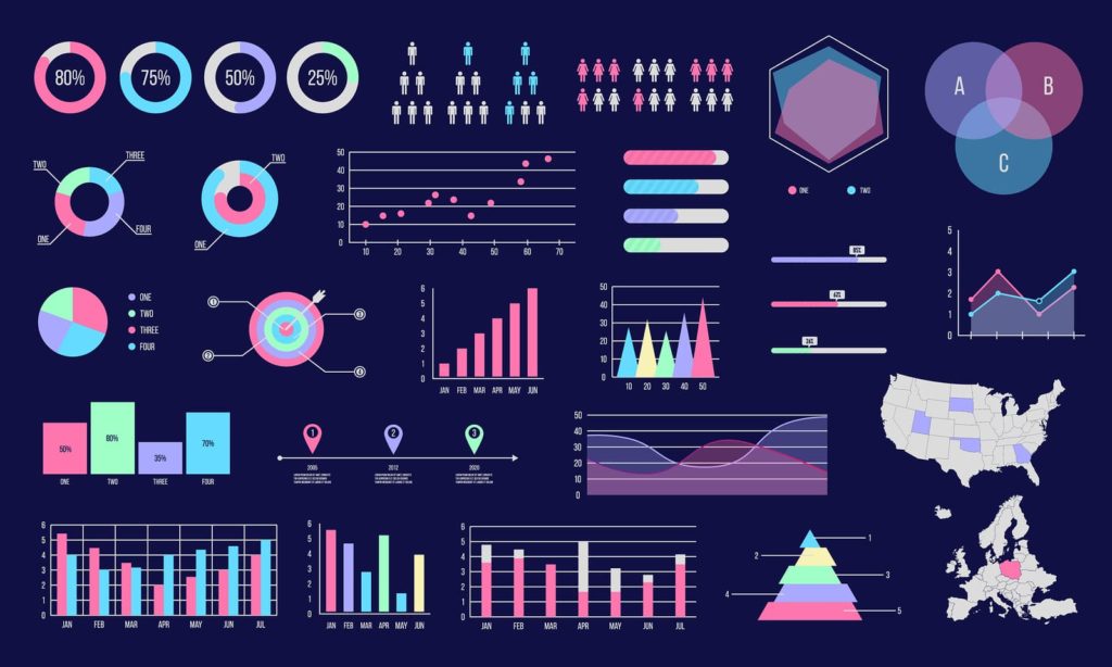 Aliquot Data Solutions